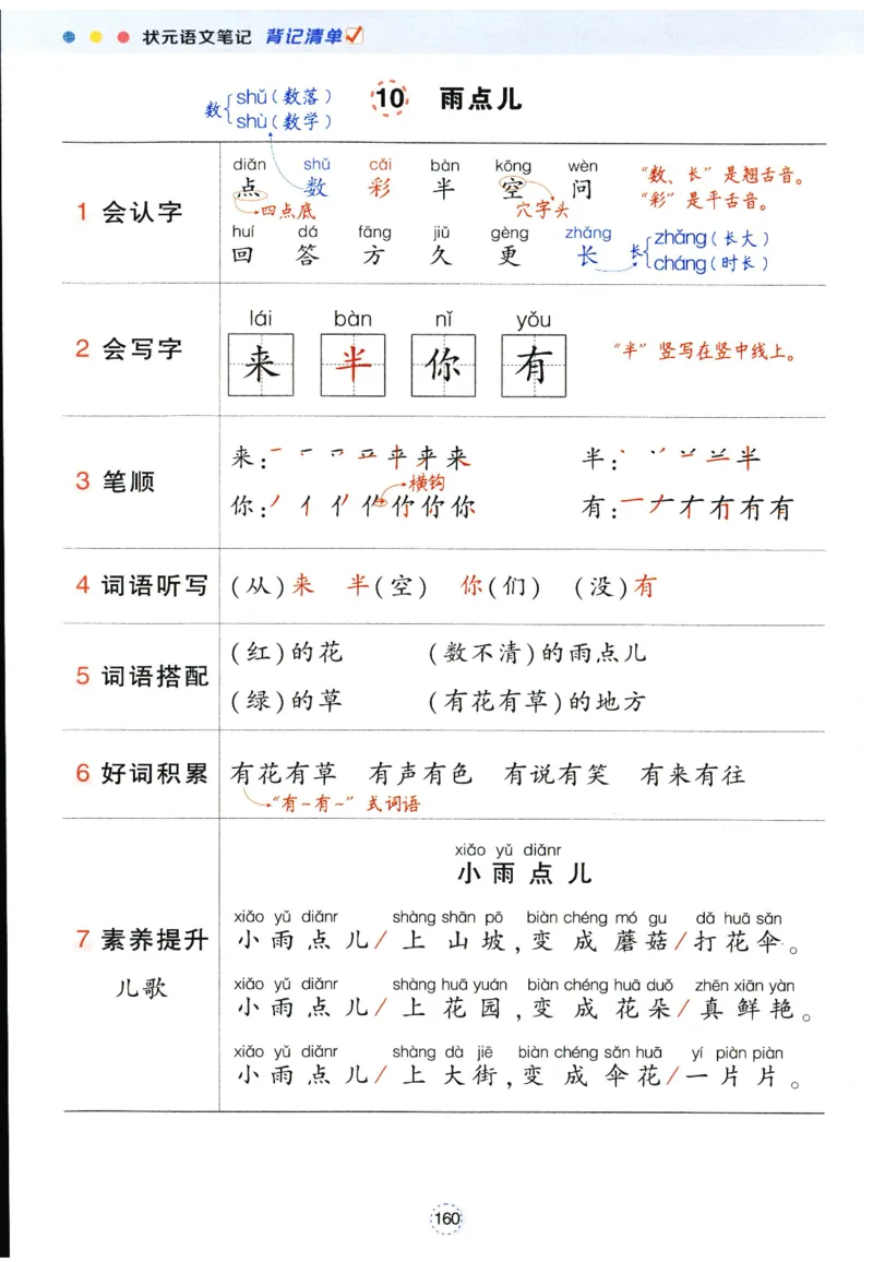 《背记清单》_25秋小学语数英习题试卷_语文_25秋《状元笔记》语文12456_1年级语文《状元笔记》25秋