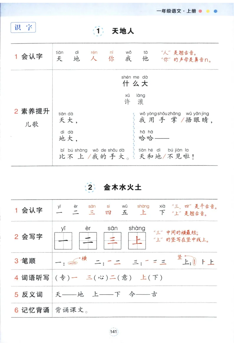 《背记清单》_25秋小学语数英习题试卷_语文_25秋《状元笔记》语文12456_1年级语文《状元笔记》25秋
