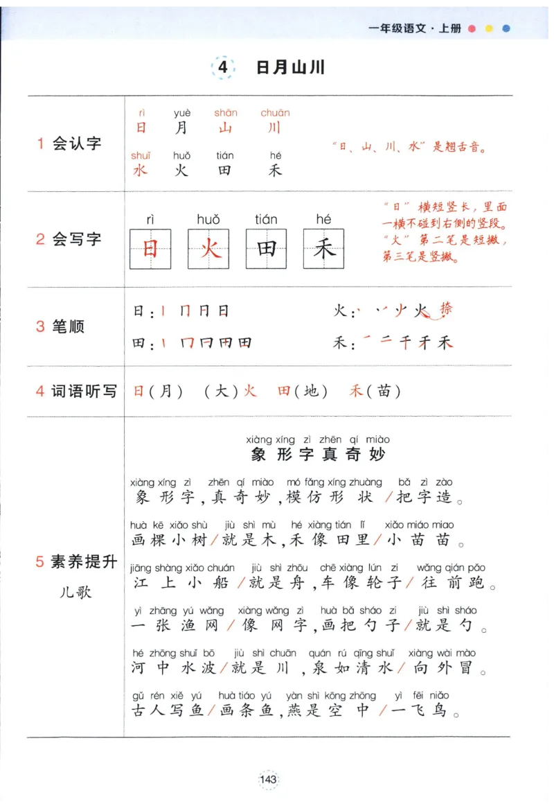 《背记清单》_25秋小学语数英习题试卷_语文_25秋《状元笔记》语文12456_1年级语文《状元笔记》25秋
