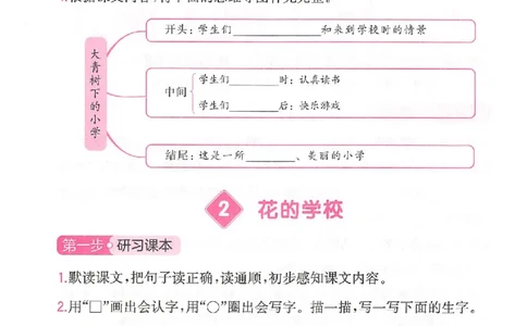 三步预习单三年级_25秋《一本预习笔记》语数外，人教，北师1-6上_25秋《一本预习笔记》语文1-6_三年级预习笔记语文