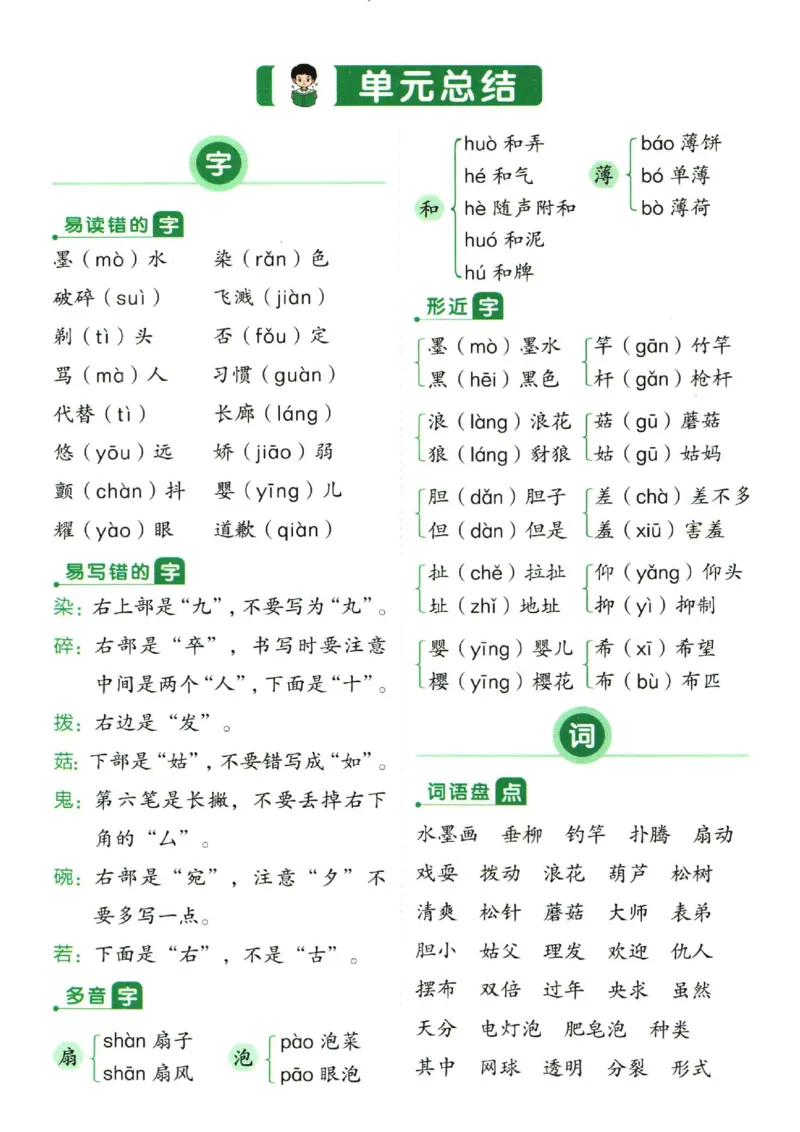 三（下）语文1-8单元重点总结_三年级上下册资料_小学三年级学习资料-25年更新版_3-02、小学三年级语文下册_3-2-1、学习资料、复习、知识点、归纳汇总_语文-知识汇总