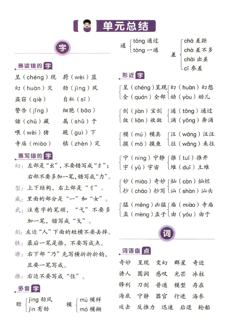 三（下）语文1-8单元重点总结_三年级上下册资料_小学三年级学习资料-25年更新版_3-02、小学三年级语文下册_3-2-1、学习资料、复习、知识点、归纳汇总_语文-知识汇总