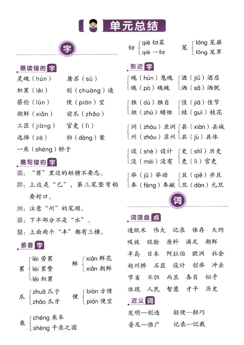 三（下）语文1-8单元重点总结_三年级上下册资料_小学三年级学习资料-25年更新版_3-02、小学三年级语文下册_3-2-1、学习资料、复习、知识点、归纳汇总_语文-知识汇总