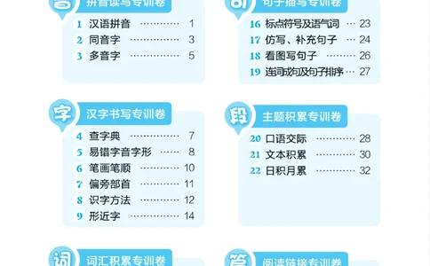 《荣德基好卷》语文要素专项卷-语文1年级下册（RJ）_一年级上下册资料_小学一年级学习资料-25年更新版_1-02、小学一年级语文下册_3-6-2-2、练习题、作业、专项、试卷_部编（人教）版