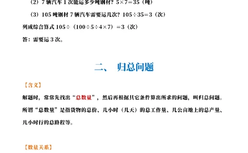 三年级下册数学常考应用题21种类型总结(附例题、解题思路)(2)_三年级上下册资料_三年级下册小红书同款资料_三下数学