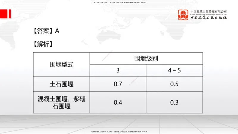 2025一建《水利》月度小灶直播课02（02.27）_2026年一级建造师_2026年一建水利_2025年一建水利SVIP_02-基础精讲✿高端面授✿深度强化_22-水利《月度小灶直播》关梦旋JGS_讲义