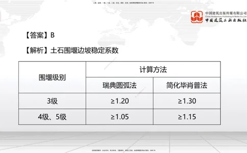 2025一建《水利》月度小灶直播课02（02.27）_2026年一级建造师_2026年一建水利_2025年一建水利SVIP_02-基础精讲✿高端面授✿深度强化_22-水利《月度小灶直播》关梦旋JGS_讲义