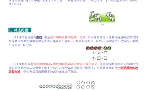 一年级数学解决&ldquo;看图列算式&rdquo;问题的几种类型_一年级上下册资料_小学一年级学习资料-25年更新版_1-03、小学一年级数学上册_人教版_01、知识汇总