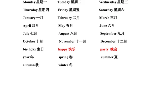 上海小学一、二年级英语单词归类_二年级上下册资料_小学二年级学习资料-25年更新版_2-05、小学二年级英语上册_2-5-1、知识点、测试卷、电子书_沪教版