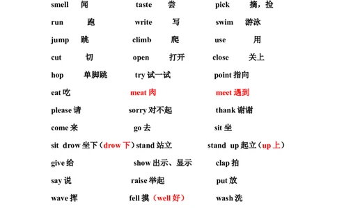 上海小学一、二年级英语单词归类_二年级上下册资料_小学二年级学习资料-25年更新版_2-05、小学二年级英语上册_2-5-1、知识点、测试卷、电子书_沪教版
