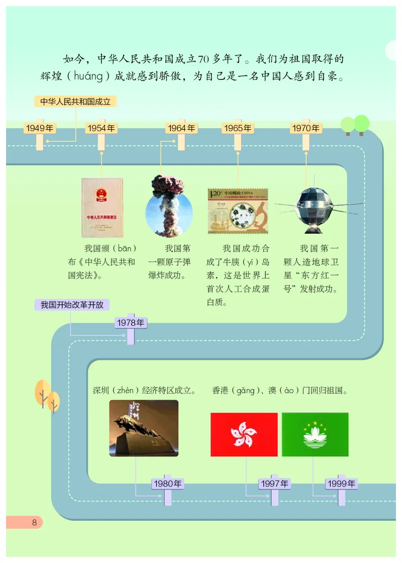习近平新时代中国特色社会主义思想学生读本&middot;小学低年级_一年级上下册资料_小学一年级学习资料-25年更新版_1-08、小学一年级道德与法治下册_电子课本