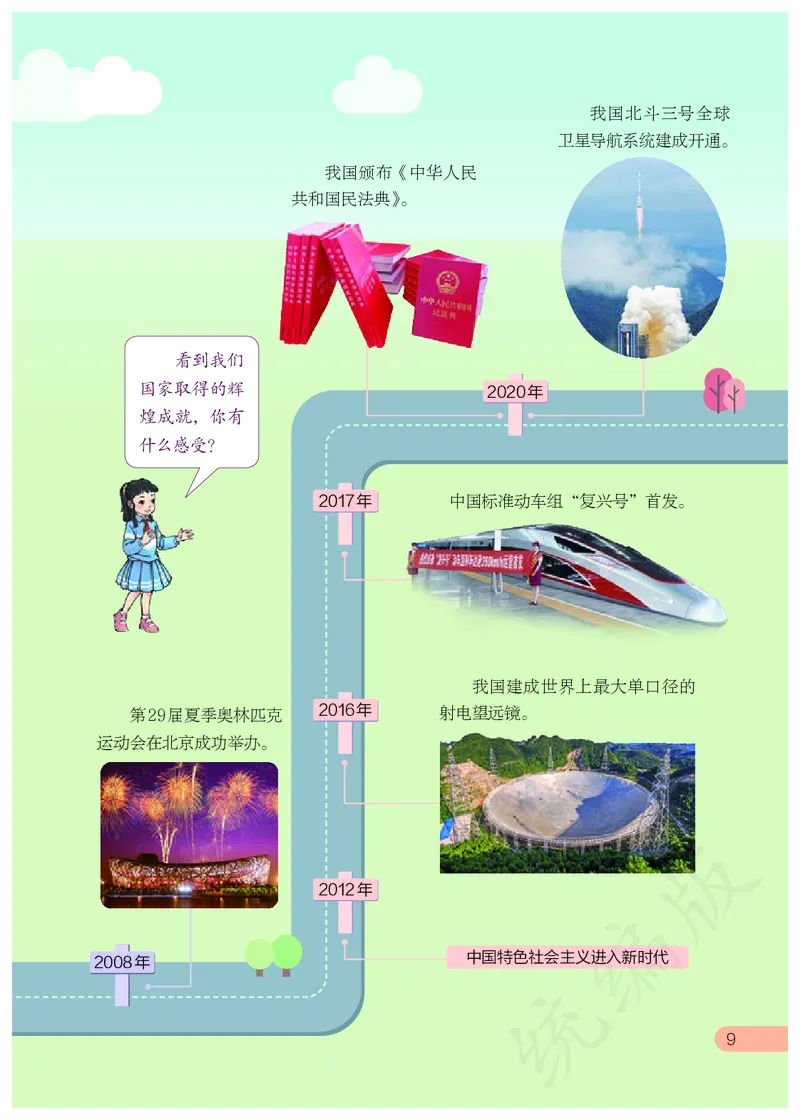 习近平新时代中国特色社会主义思想学生读本&middot;小学低年级_一年级上下册资料_小学一年级学习资料-25年更新版_1-08、小学一年级道德与法治下册_电子课本