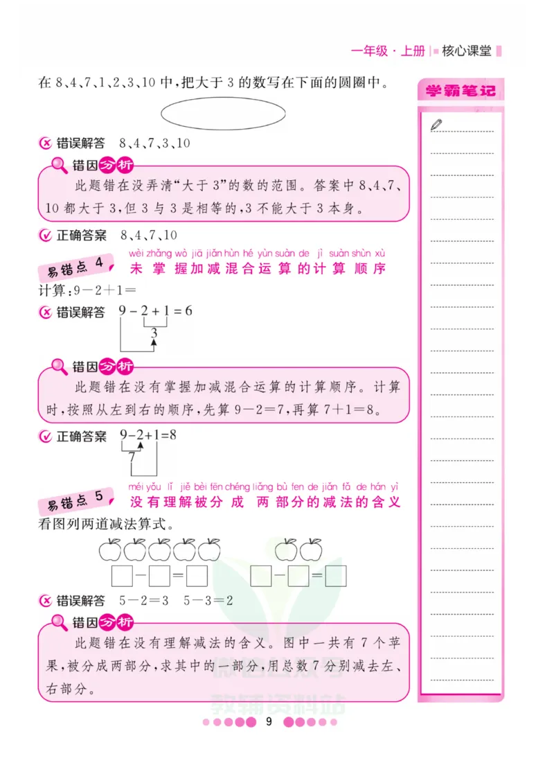 一年级上册数学人教版易错清单_一年级上下册资料_小学一年级学习资料-25年更新版_1-03、小学一年级数学上册_人教版_01、知识汇总