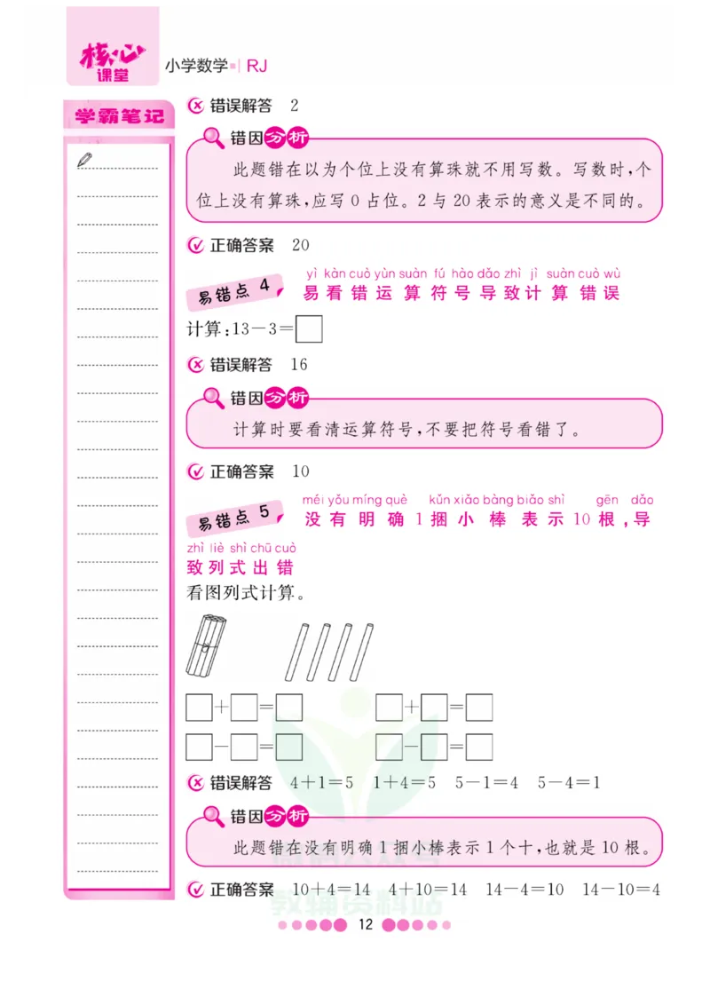 一年级上册数学人教版易错清单_一年级上下册资料_小学一年级学习资料-25年更新版_1-03、小学一年级数学上册_人教版_01、知识汇总