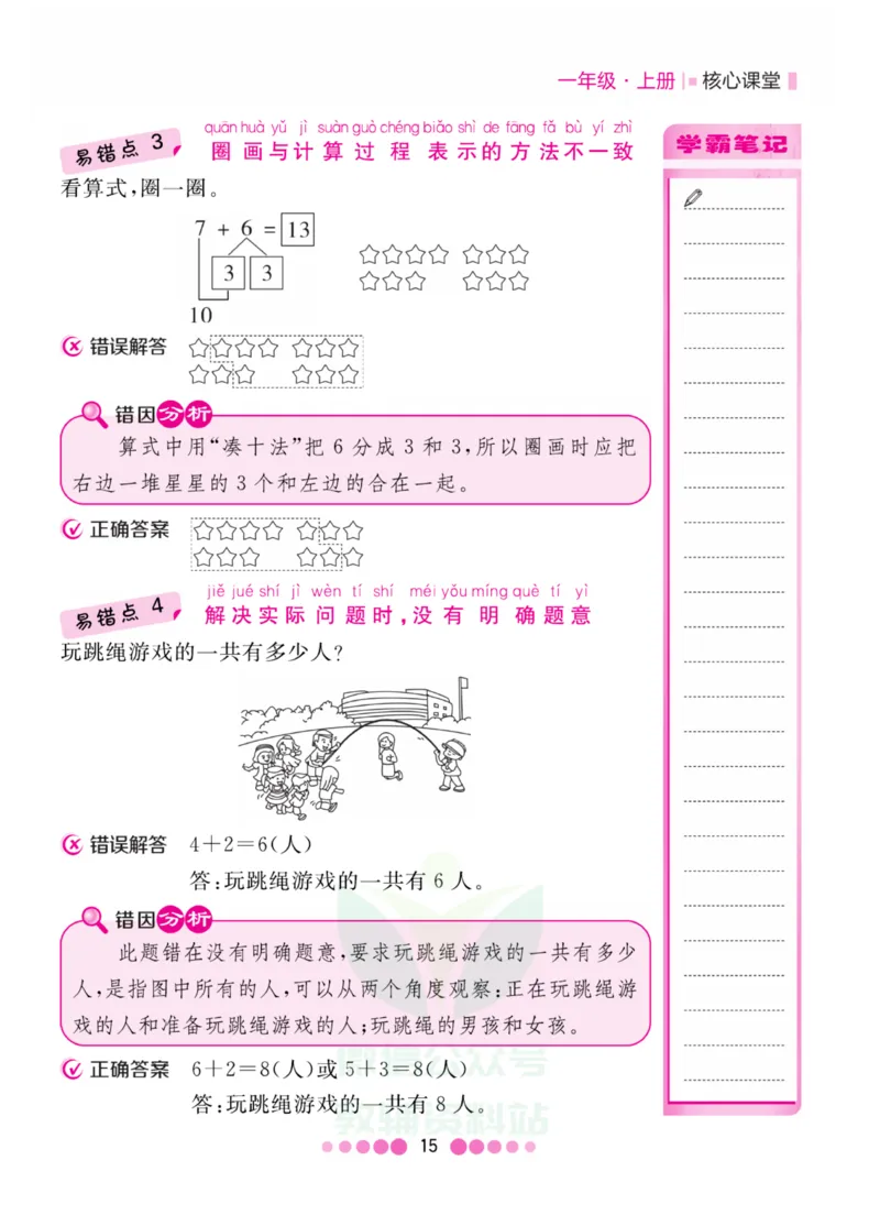 一年级上册数学人教版易错清单_一年级上下册资料_小学一年级学习资料-25年更新版_1-03、小学一年级数学上册_人教版_01、知识汇总
