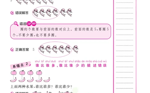 一年级上册数学人教版易错清单_一年级上下册资料_小学一年级学习资料-25年更新版_1-03、小学一年级数学上册_人教版_01、知识汇总