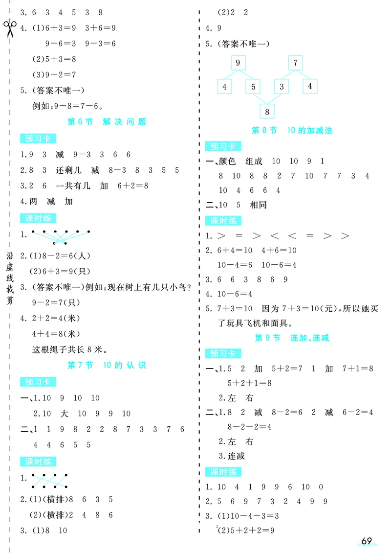 一（上）数学人教版预习《全册预习卡》RJ_一年级上下册资料_一年级上册小红书同款资料_一年级(1)