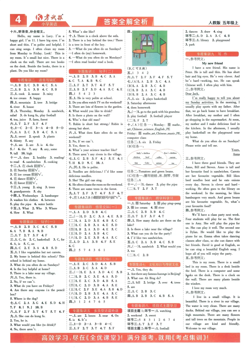 25秋考试报同步检测高频题人教英语5上_25秋小学语数英习题试卷_英语_人教版_人教英语同步检测高频题
