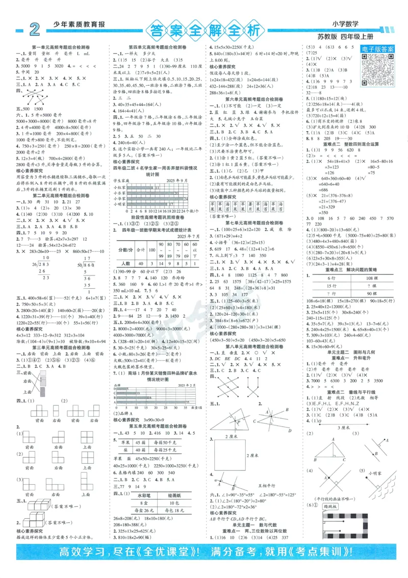 25秋15天满分备考苏教数学4上_25秋小学语数英习题试卷_数学_苏教版