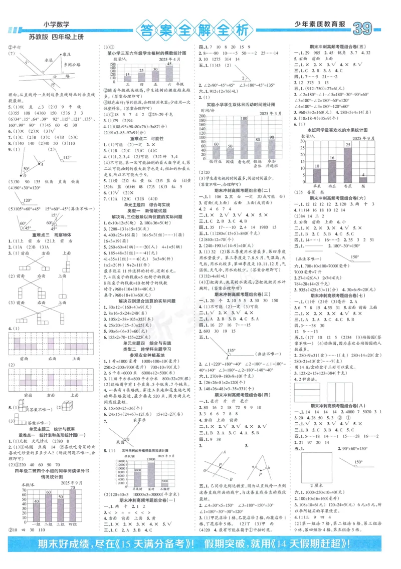 25秋15天满分备考苏教数学4上_25秋小学语数英习题试卷_数学_苏教版