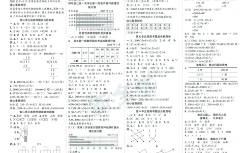25秋15天满分备考苏教数学4上_25秋小学语数英习题试卷_数学_苏教版