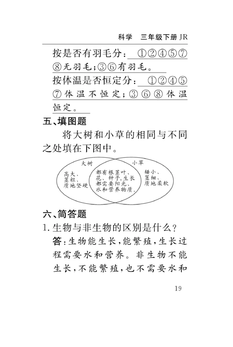 《速记速查》科学3年级下册（冀人版）_三年级上下册资料_小学三年级学习资料-25年更新版_3-10、小学三年级科学下册_冀人版