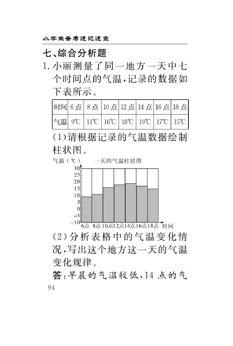 《速记速查》科学3年级下册（冀人版）_三年级上下册资料_小学三年级学习资料-25年更新版_3-10、小学三年级科学下册_冀人版