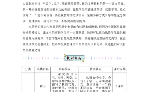 1秋天（教案）_一年级语文上册（统编版）_全套教学资源_课件教案2_语文1年级上册Word版教案