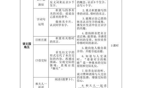 1秋天（教案）_一年级语文上册（统编版）_全套教学资源_课件教案2_语文1年级上册Word版教案
