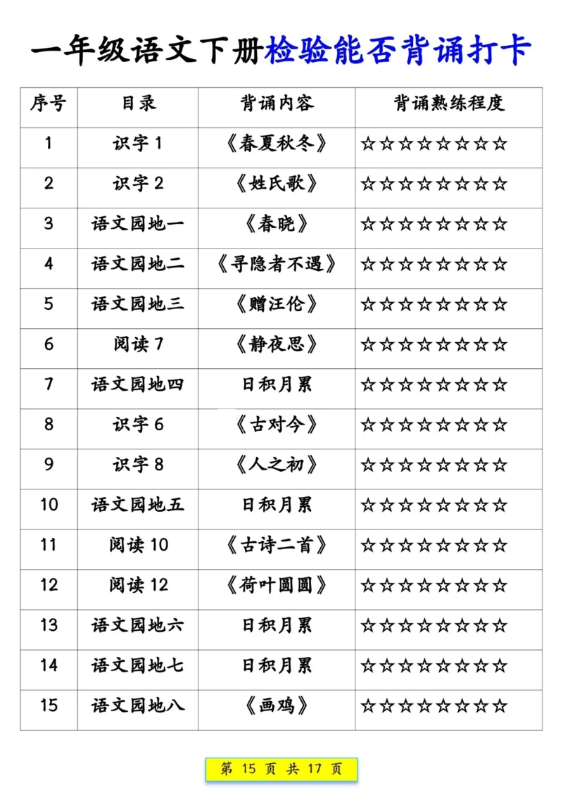 一（下）语文预习背诵：课文背诵337法+课文内容填空(1)_一年级上下册资料_一年级下册小红书同款资料_一下语文