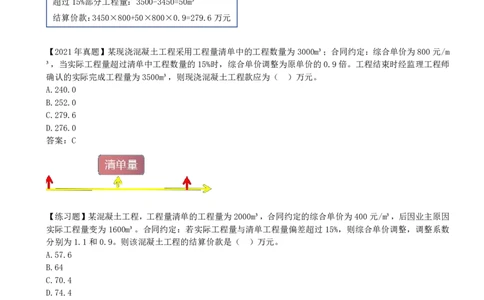 25-第3章-3.2-工程合同管理（四）_2026年一级建造师_2026年一建管理_2025年一建管理SVIP_02-基础精讲✿高端面授✿深度强化_10-管理《天一精讲班》金月、王少杰KL推荐_金月_讲义