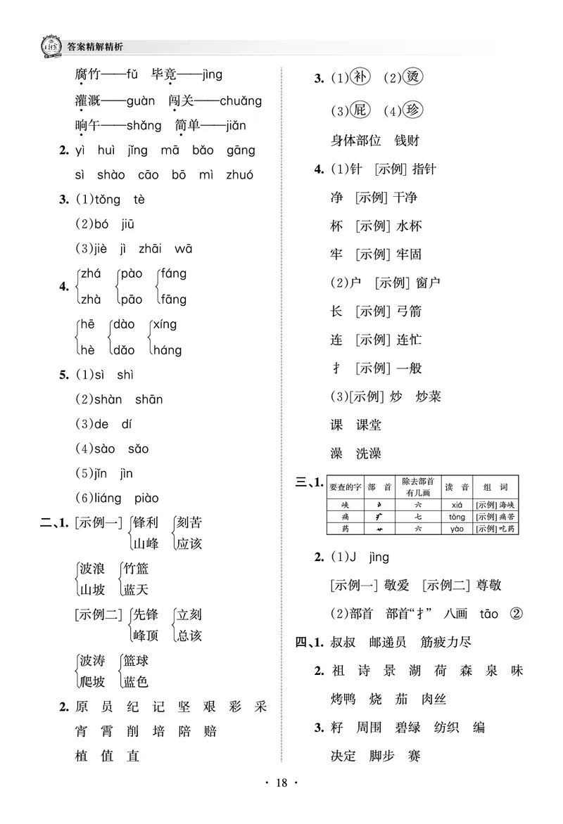 《王朝霞考点梳理时习卷》语文2年级下册（RJ）（答案）_二年级上下册资料_小学二年级学习资料-25年更新版_2-02、小学二年级语文下册_2-2-2、练习题、作业、试题、试卷_电子册类