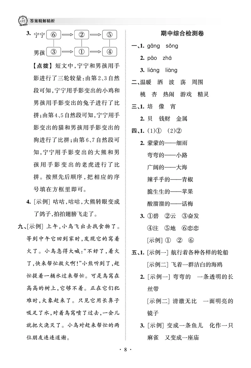 《王朝霞考点梳理时习卷》语文2年级下册（RJ）（答案）_二年级上下册资料_小学二年级学习资料-25年更新版_2-02、小学二年级语文下册_2-2-2、练习题、作业、试题、试卷_电子册类
