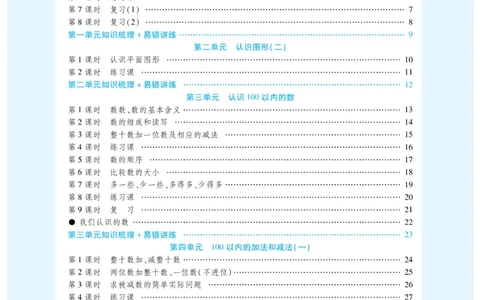 《智能训练卷》数学课时-数学1年级下册（SJ）_一年级上下册资料_小学一年级学习资料-25年更新版_1-04、小学一年级数学下册_1-4-2、练习题、作业、试题、试卷_苏教版_电子册类