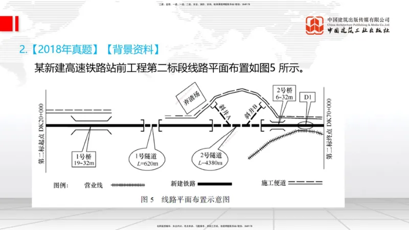 2025一建《铁路》必会案例强化直播课07节-8.27下午_2026年一级建造师_2026年一建铁路_2025年一建铁路SVIP_04-冲刺串讲✿考点强化✿小灶集训_12-铁路《必会案例强化》皇民JGS_讲义