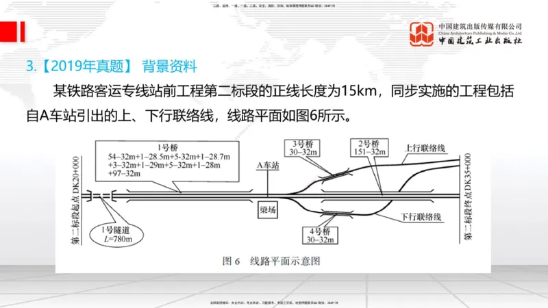 2025一建《铁路》必会案例强化直播课07节-8.27下午_2026年一级建造师_2026年一建铁路_2025年一建铁路SVIP_04-冲刺串讲✿考点强化✿小灶集训_12-铁路《必会案例强化》皇民JGS_讲义