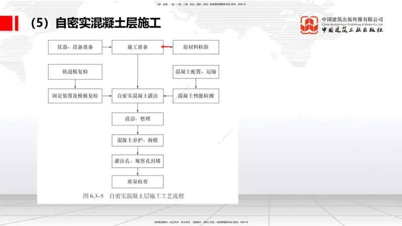 2025一建《铁路》必会案例强化直播课07节-8.27下午_2026年一级建造师_2026年一建铁路_2025年一建铁路SVIP_04-冲刺串讲✿考点强化✿小灶集训_12-铁路《必会案例强化》皇民JGS_讲义