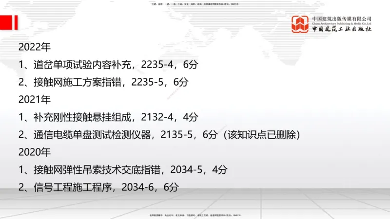 2025一建《铁路》必会案例强化直播课07节-8.27下午_2026年一级建造师_2026年一建铁路_2025年一建铁路SVIP_04-冲刺串讲✿考点强化✿小灶集训_12-铁路《必会案例强化》皇民JGS_讲义