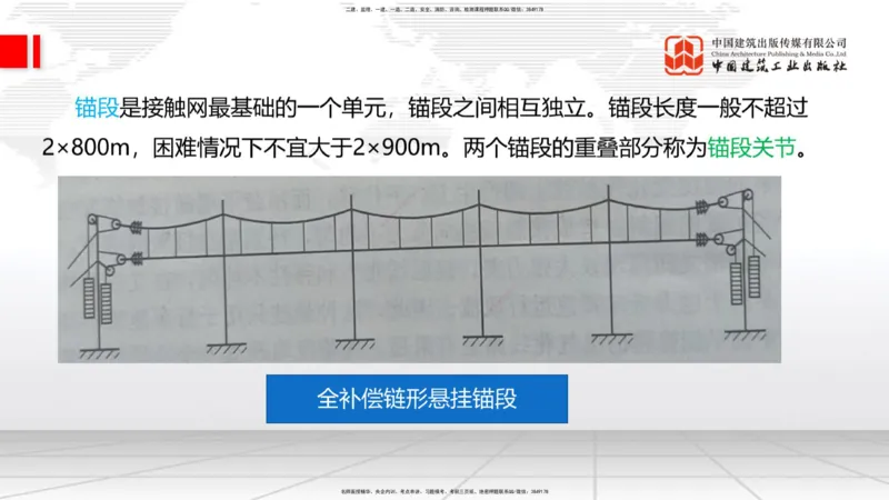 2025一建《铁路》必会案例强化直播课07节-8.27下午_2026年一级建造师_2026年一建铁路_2025年一建铁路SVIP_04-冲刺串讲✿考点强化✿小灶集训_12-铁路《必会案例强化》皇民JGS_讲义