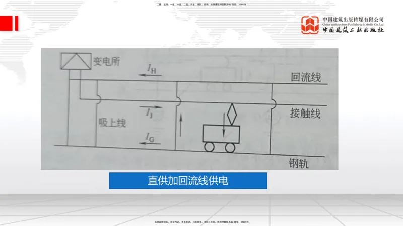 2025一建《铁路》必会案例强化直播课07节-8.27下午_2026年一级建造师_2026年一建铁路_2025年一建铁路SVIP_04-冲刺串讲✿考点强化✿小灶集训_12-铁路《必会案例强化》皇民JGS_讲义