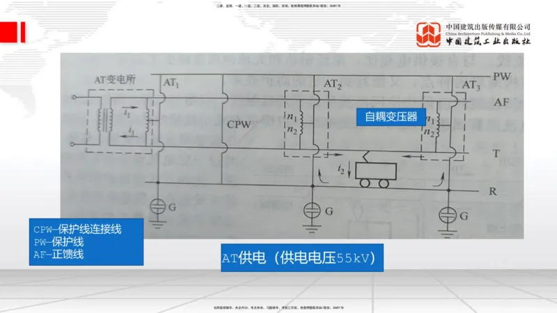 2025一建《铁路》必会案例强化直播课07节-8.27下午_2026年一级建造师_2026年一建铁路_2025年一建铁路SVIP_04-冲刺串讲✿考点强化✿小灶集训_12-铁路《必会案例强化》皇民JGS_讲义