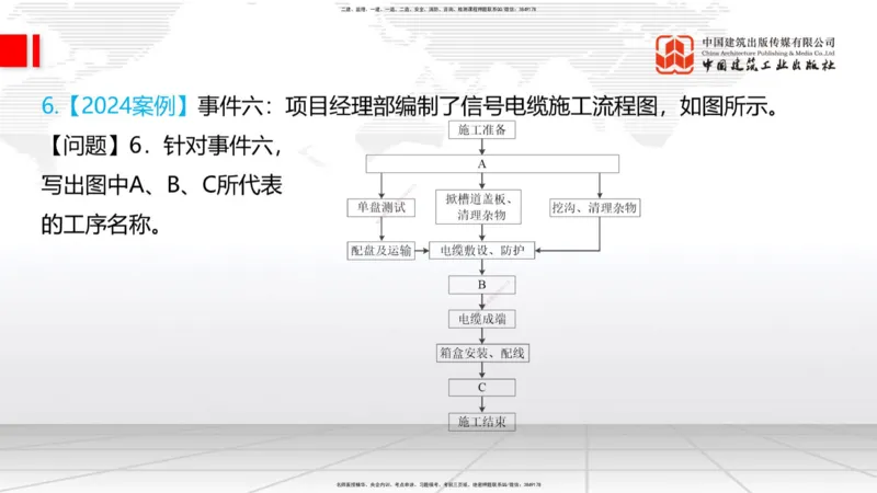2025一建《铁路》必会案例强化直播课07节-8.27下午_2026年一级建造师_2026年一建铁路_2025年一建铁路SVIP_04-冲刺串讲✿考点强化✿小灶集训_12-铁路《必会案例强化》皇民JGS_讲义