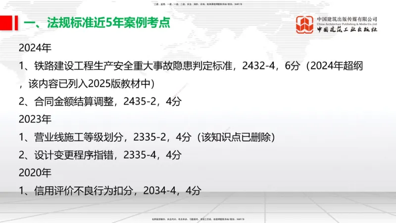 2025一建《铁路》必会案例强化直播课07节-8.27下午_2026年一级建造师_2026年一建铁路_2025年一建铁路SVIP_04-冲刺串讲✿考点强化✿小灶集训_12-铁路《必会案例强化》皇民JGS_讲义