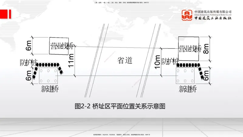 2025一建《铁路》必会案例强化直播课07节-8.27下午_2026年一级建造师_2026年一建铁路_2025年一建铁路SVIP_04-冲刺串讲✿考点强化✿小灶集训_12-铁路《必会案例强化》皇民JGS_讲义