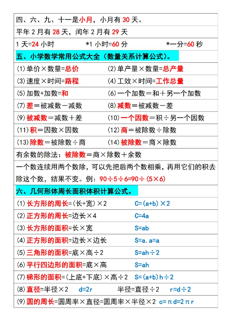 三（下）数学必背公式大全_三年级上下册资料_小学三年级学习资料-25年更新版_3-04、小学三年级数学下册_3-4-1、复习、知识点、归纳汇总_人教版
