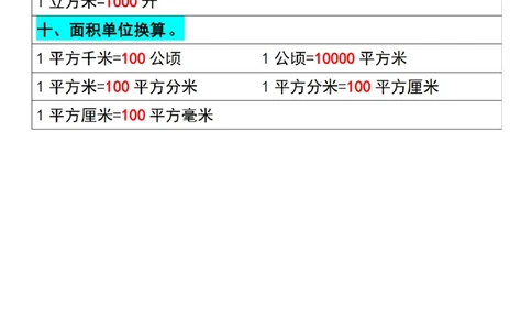 三（下）数学必背公式大全_三年级上下册资料_小学三年级学习资料-25年更新版_3-04、小学三年级数学下册_3-4-1、复习、知识点、归纳汇总_人教版