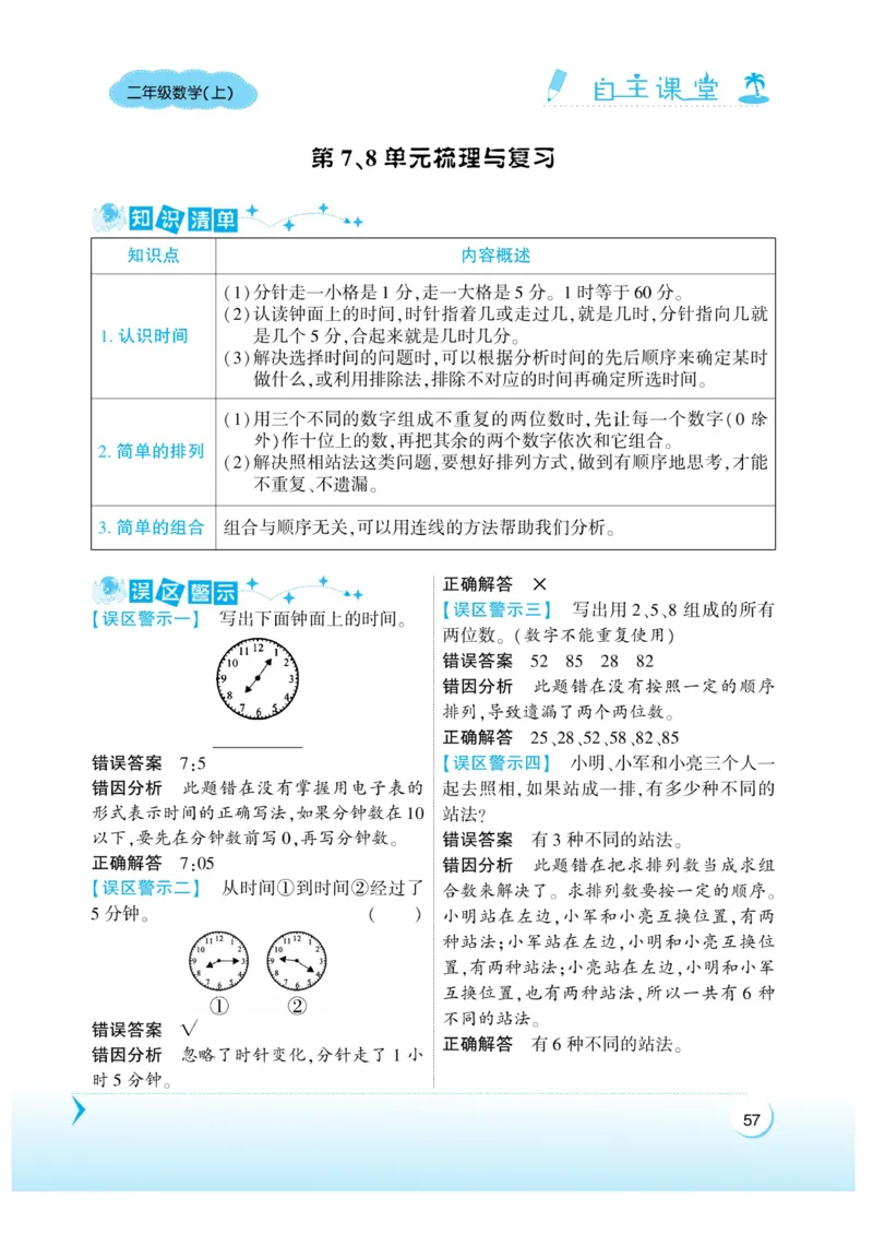 《自主课堂》22秋数学2年级上册（RJ）_二年级上下册资料_小学二年级学习资料-25年更新版_2-03、小学二年级数学上册_2-3-2、练习题、作业、试题、试卷_人教版_电子册类
