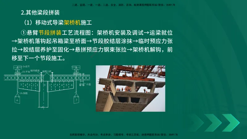 25年一建《公路实务》大V精讲第3章（90~93节）讲义在线版_2026年一级建造师_2026年一建公路_2025年一建公路SVIP_02-基础精讲✿高端面授✿深度强化_03.第3章桥梁工程