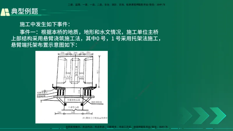 25年一建《公路实务》大V精讲第3章（90~93节）讲义在线版_2026年一级建造师_2026年一建公路_2025年一建公路SVIP_02-基础精讲✿高端面授✿深度强化_03.第3章桥梁工程
