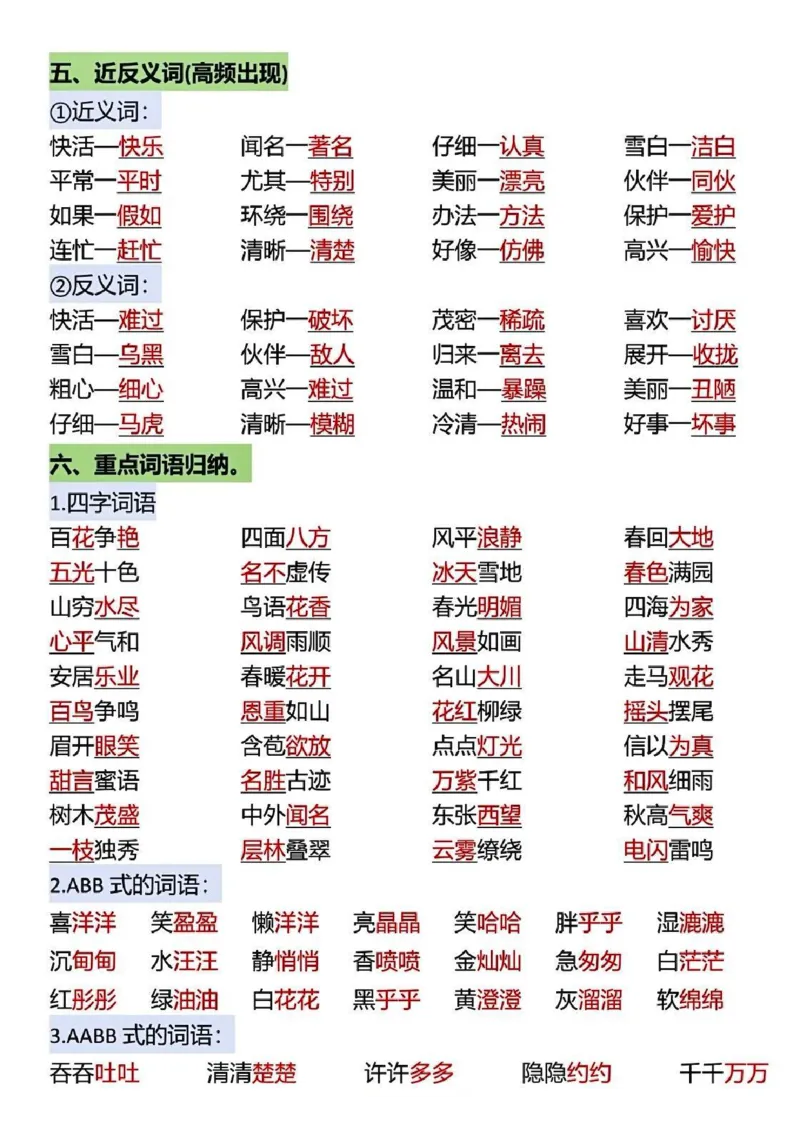 二年级上册语文必背知识点汇总(1)_二年级上下册资料_二年级上册小红书同款资料_二年级